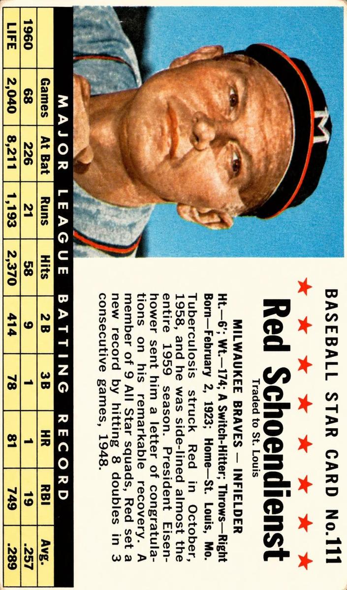 1961 Red Schoendienst [Hand Cut] #111