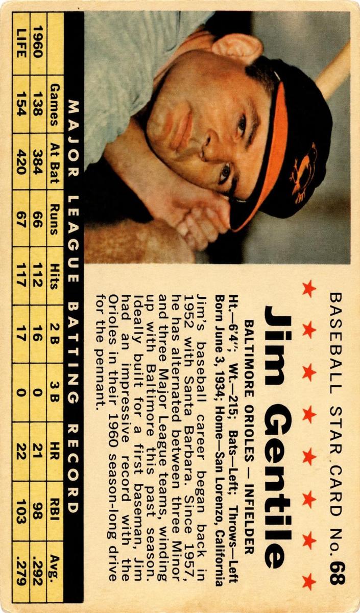 1961 Jim Gentile [Perforated] #68