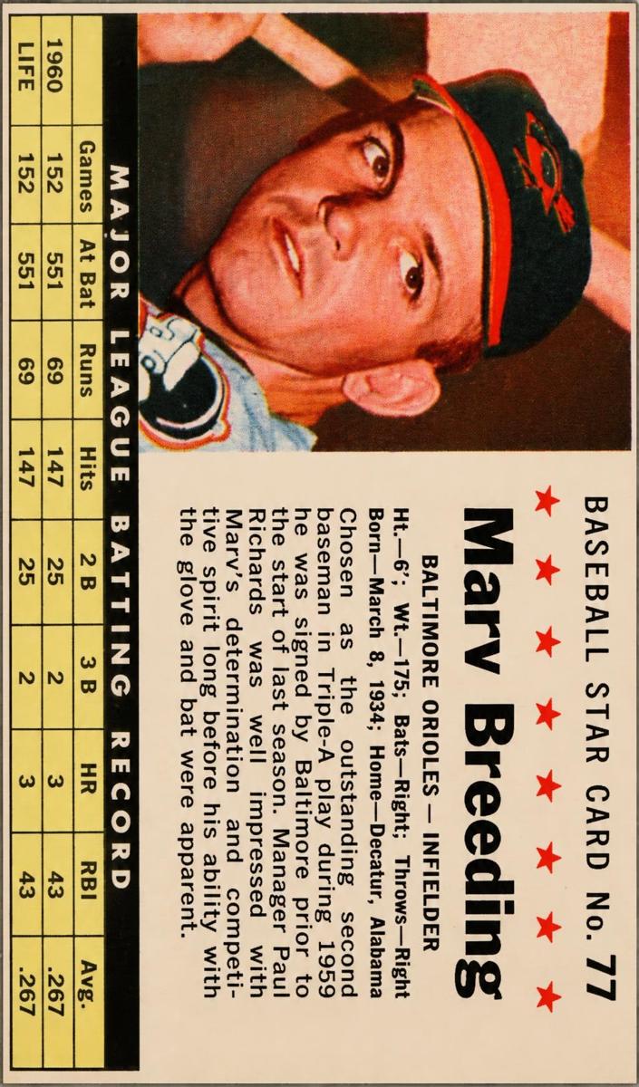 1961 Marv Breeding [Hand Cut] #77