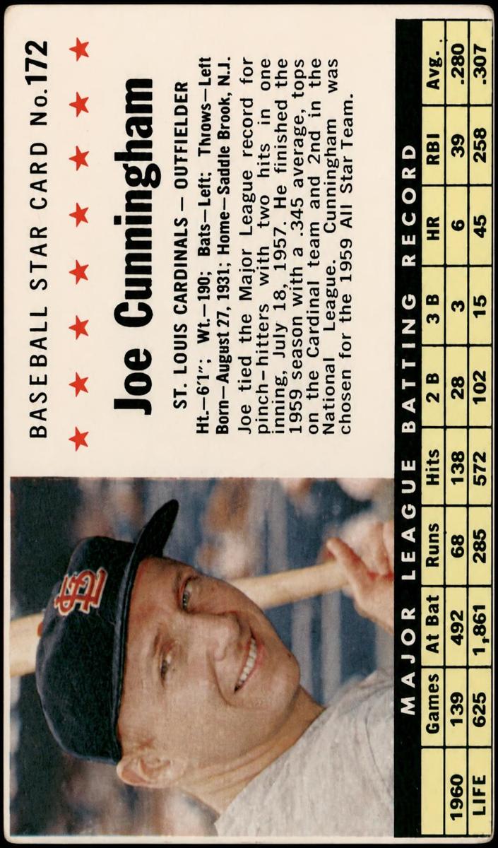 1961 Joe Cunningham [Hand Cut] #172