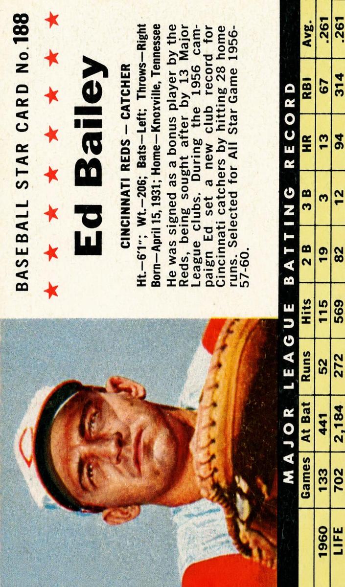 1961 Ed Bailey [Hand Cut] #188