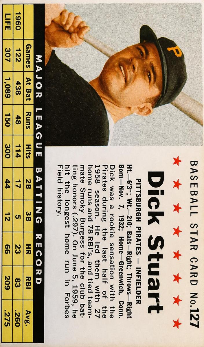 1961 Dick Stuart [Perforated] #127