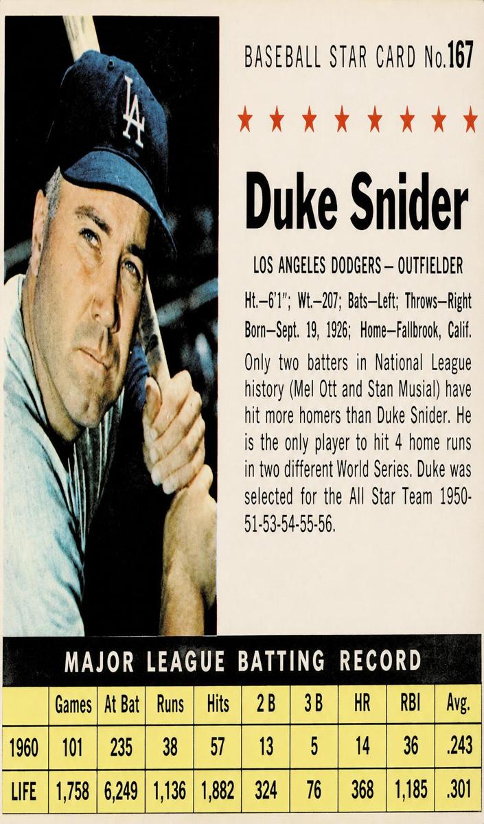 1961 Duke Snider [Perforated] #167