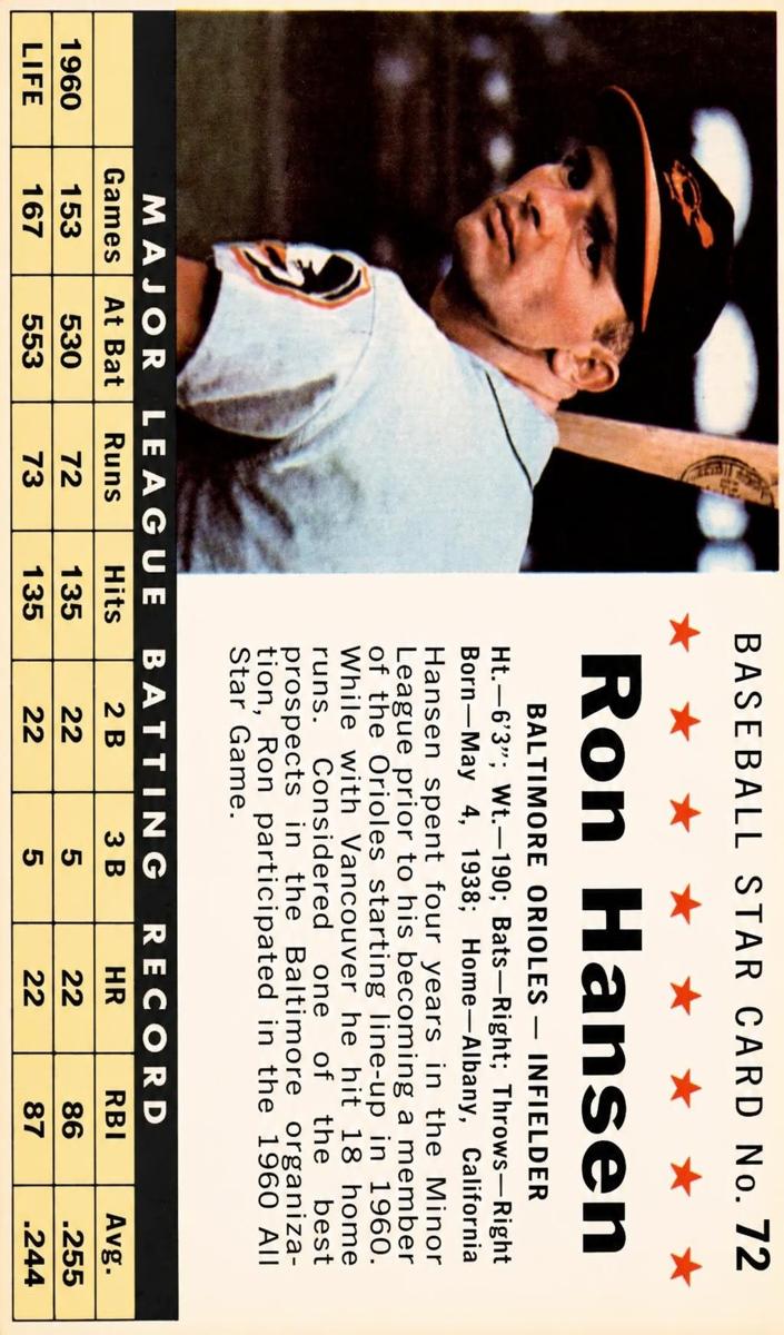 1961 Ron Hansen [Perforated] #72
