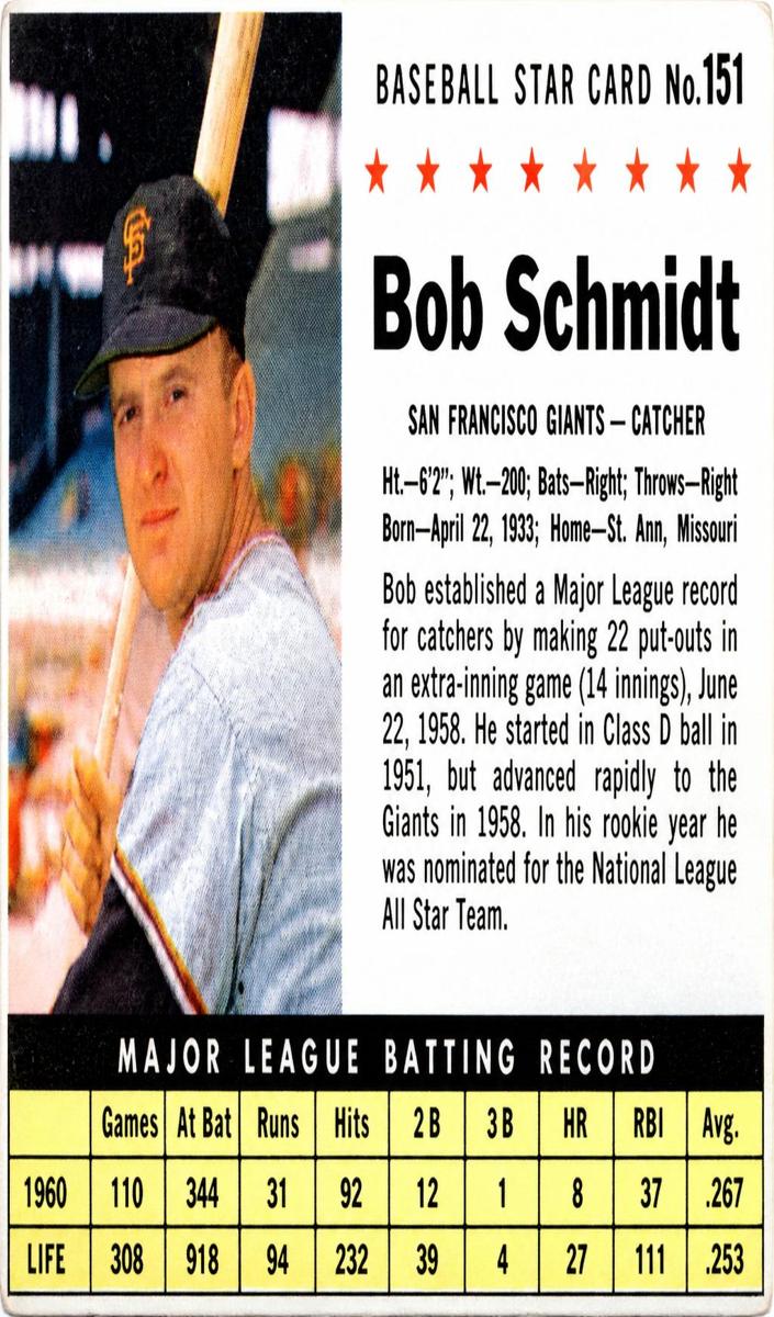 1961 Bob Schmidt [Hand Cut] #151