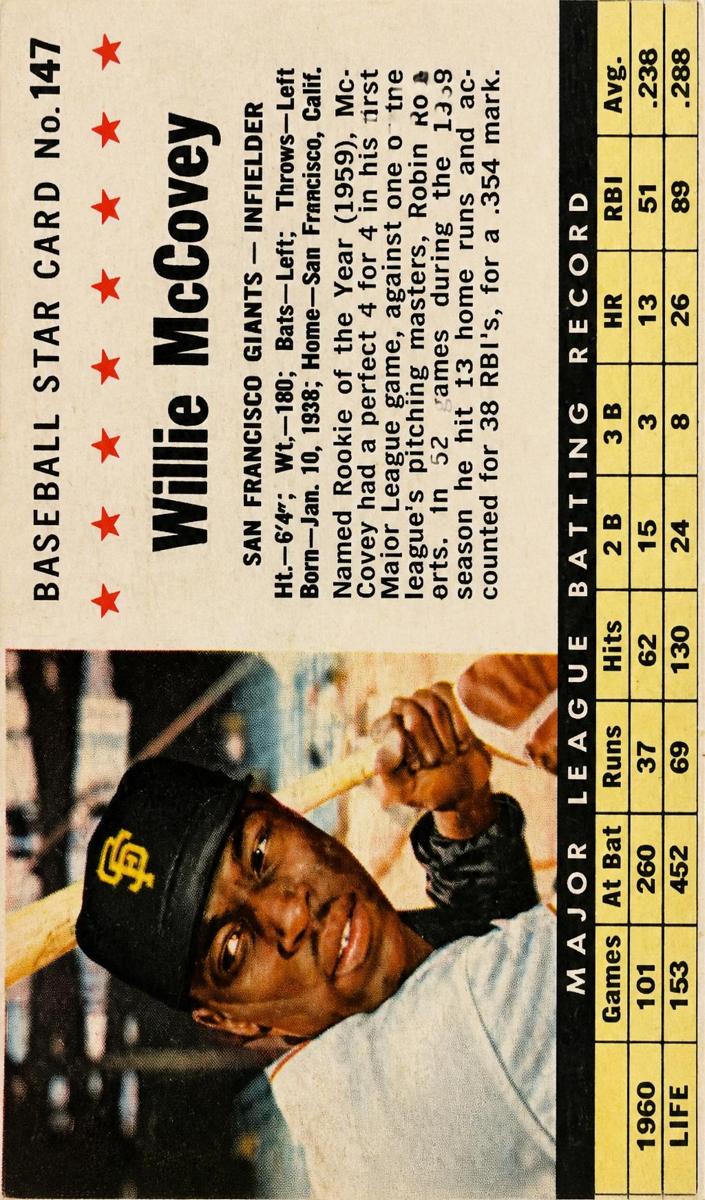 1961 Willie McCovey [Hand Cut] #147