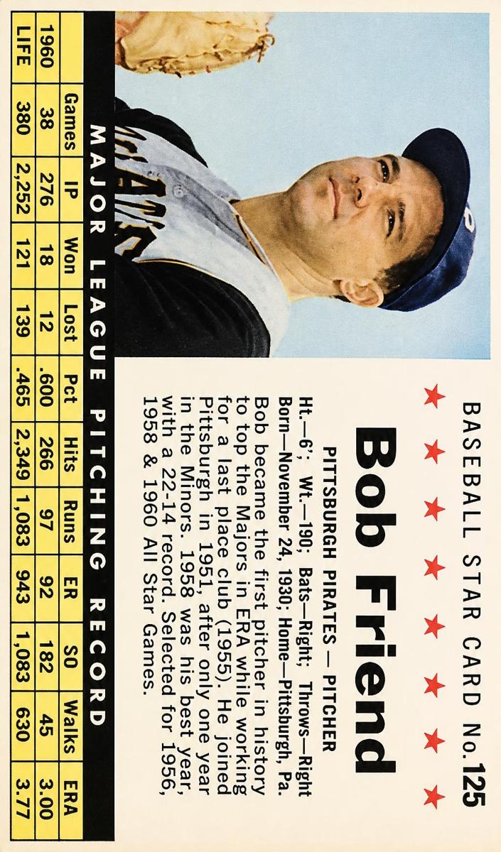 1961 Bob Friend [Perforated] #125