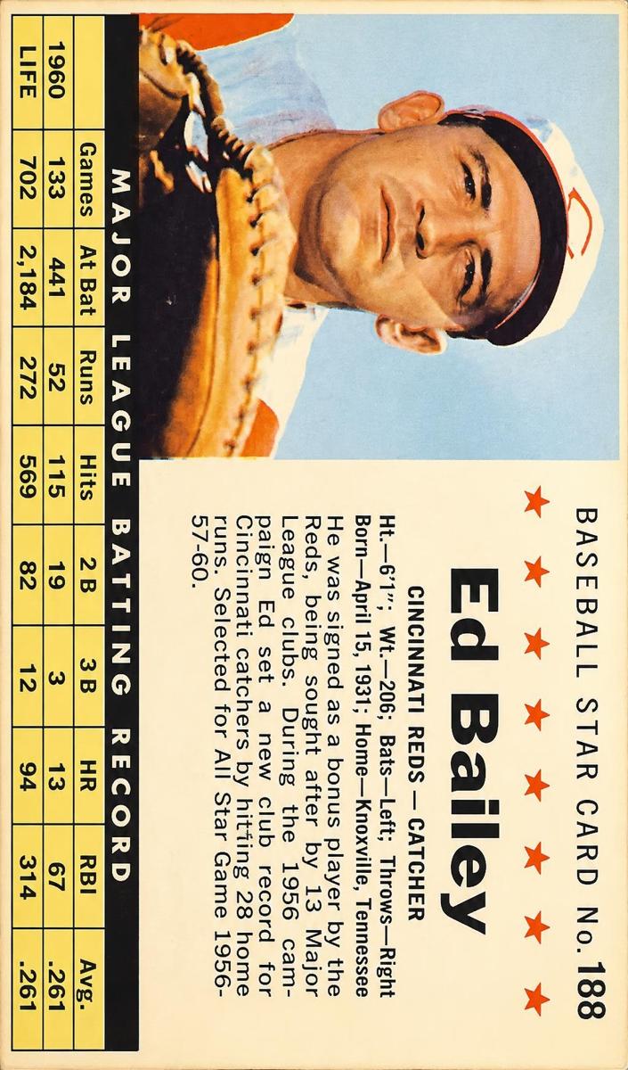1961 Ed Bailey [Perforated] #188
