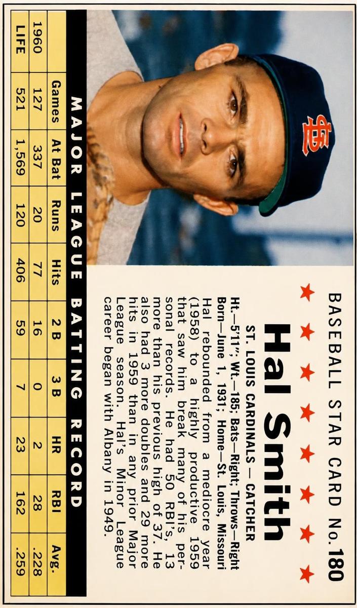 1961 Hal Smith [Perforated] #180