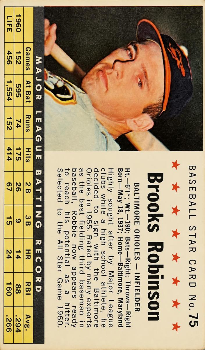 1961 Brooks Robinson [Perforated] #75