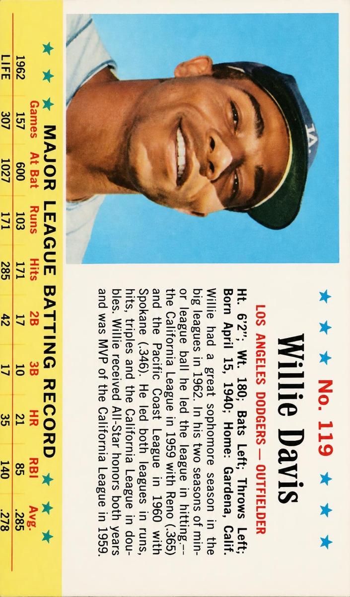 1963 Willie Davis #119