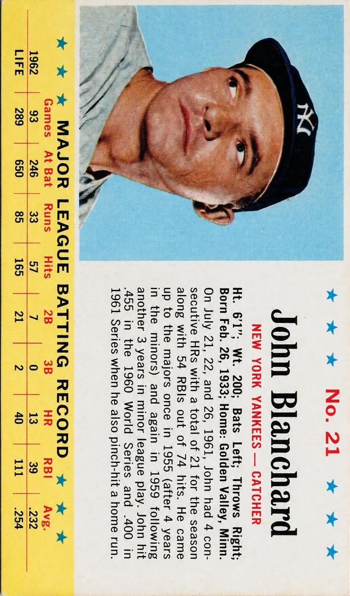 1963 John Blanchard #21