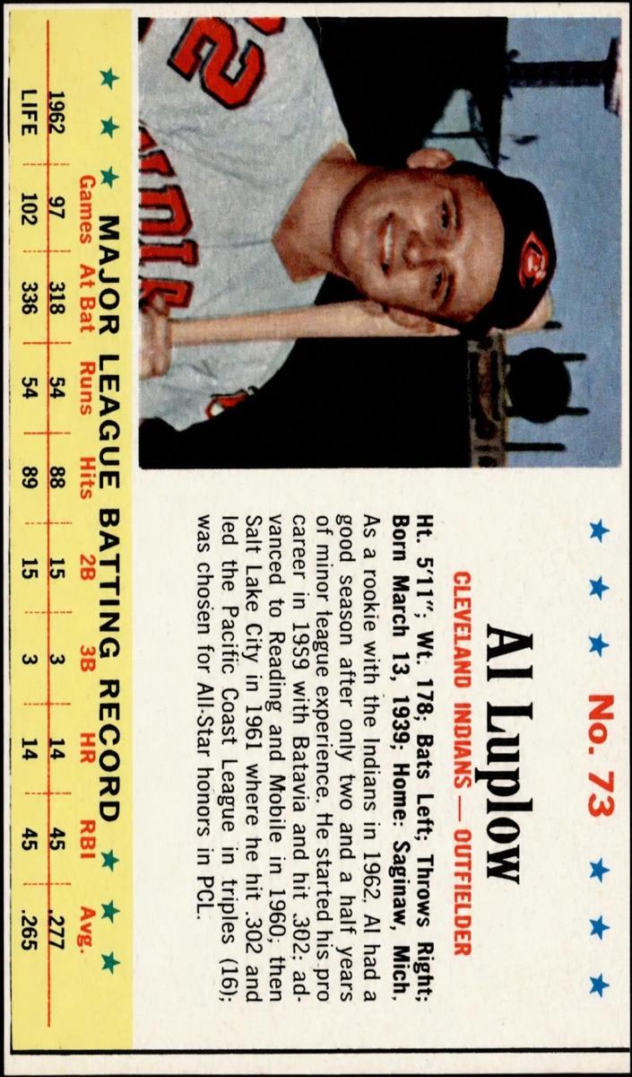 1963 Al Luplow #73