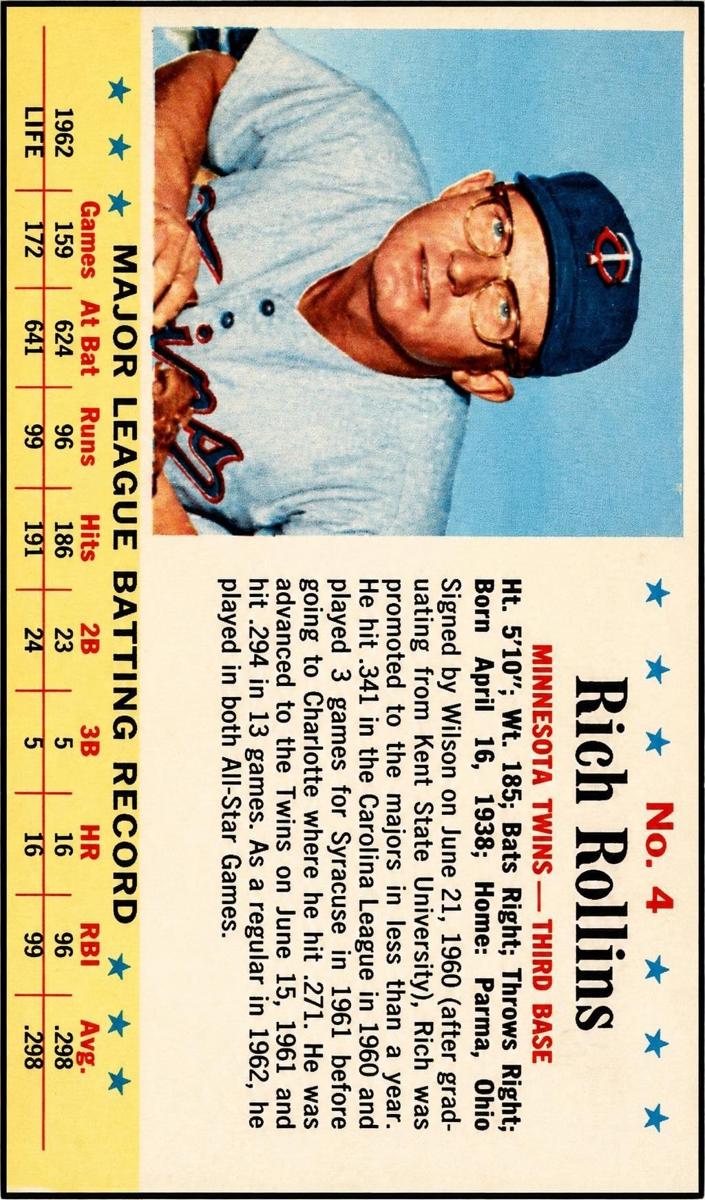 1963 Rich Rollins #4