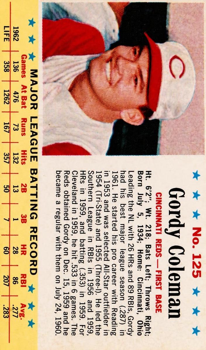 1963 Gordy Coleman #125
