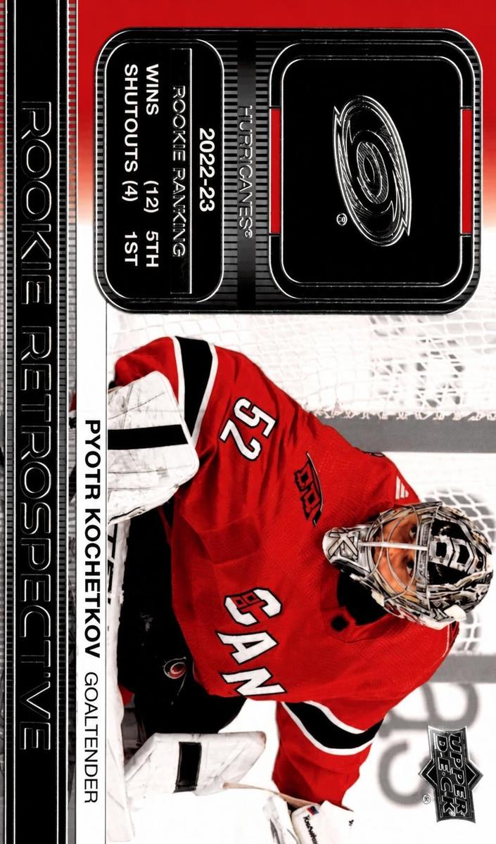 2023 Upper Deck Pyotr Kochetkov #RR-19 card