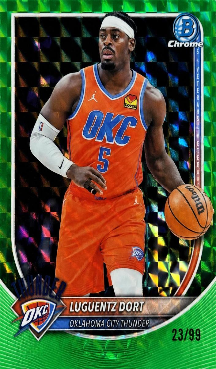 Luguentz Dort 2025 Bowman Basketball card