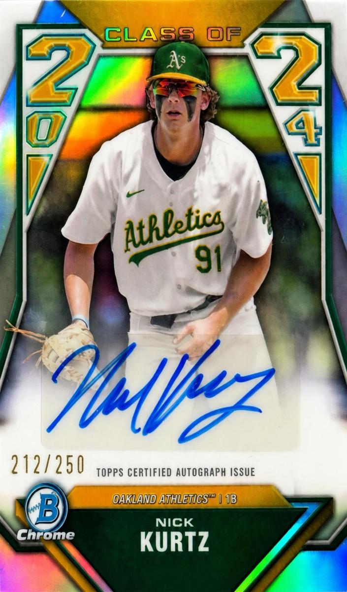 2024 Nick Kurtz #C24-NK