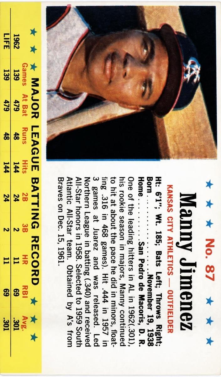 1963 Manny Jimenez #87