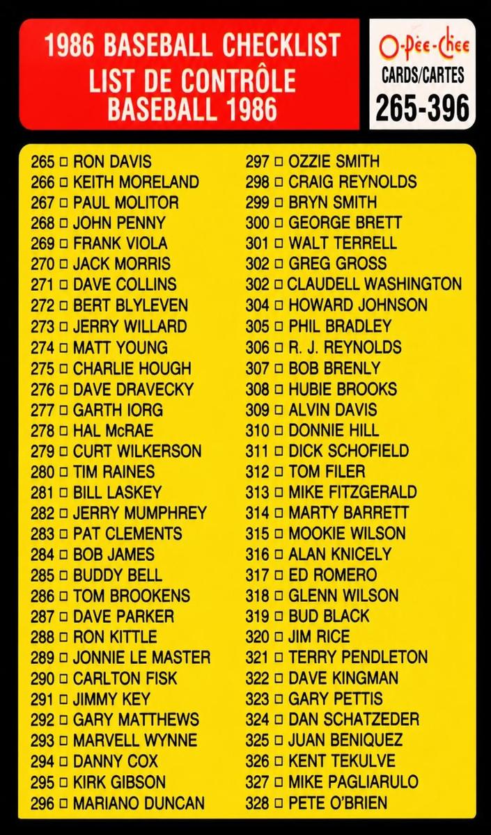 1986 Checklist #394