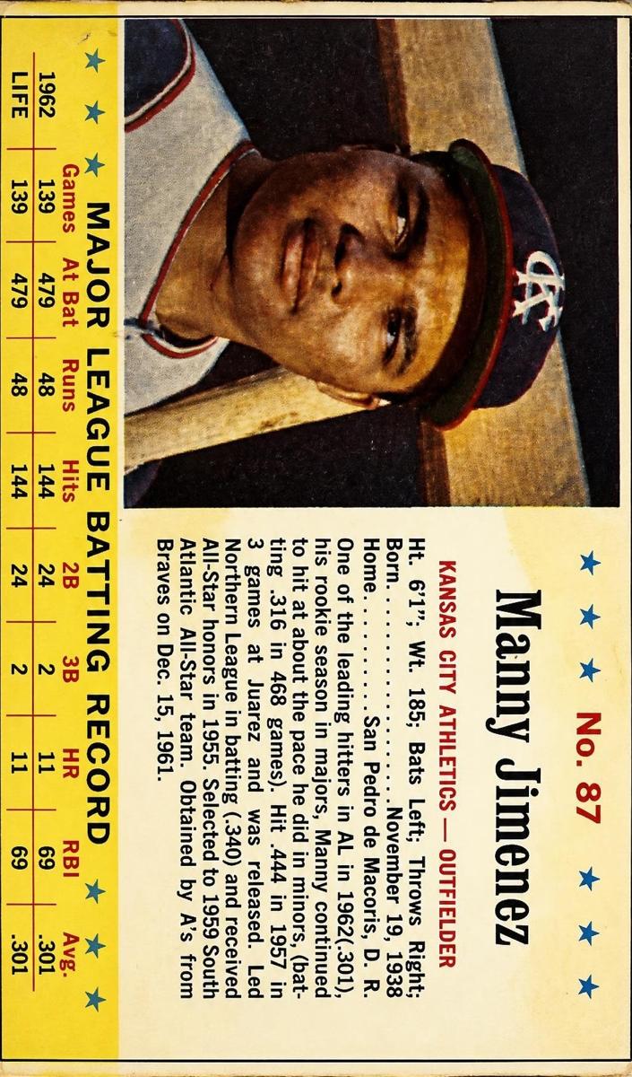 1963 Manny Jimenez #87