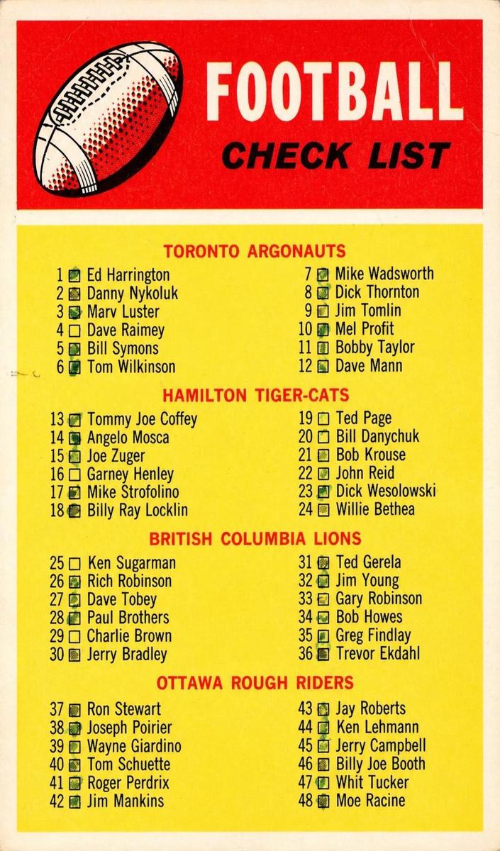 1970 Checklist 1-115 #110