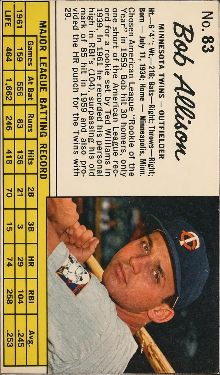 1962 Bob Allison #83