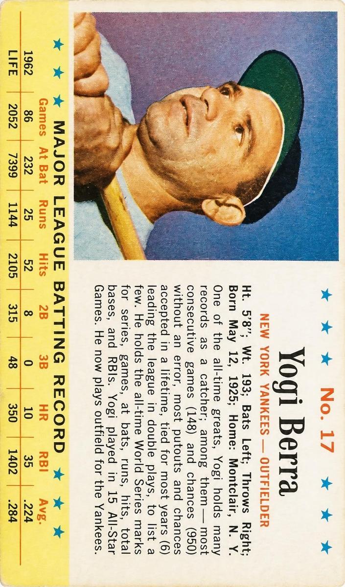 1963 Yogi Berra #17