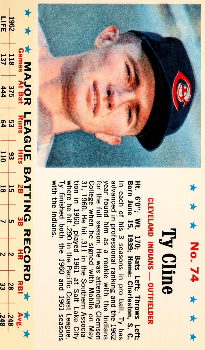 1963 Ty Cline #74