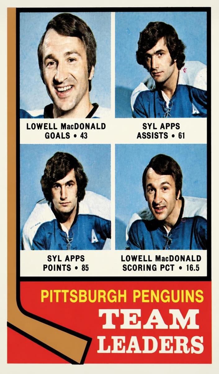 1974 Lowell MacDonald #183