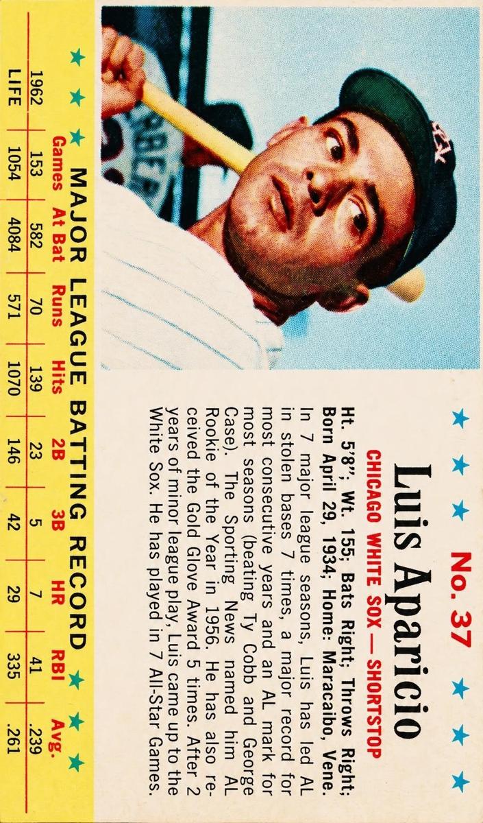 1963 Luis Aparicio [Hand Cut] #37