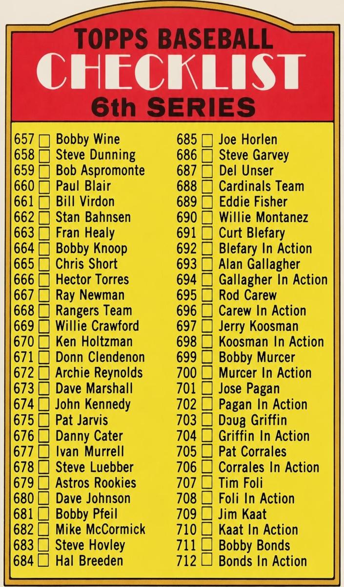 1972 6th Series Checklist [657-787 Copyright on left] #604