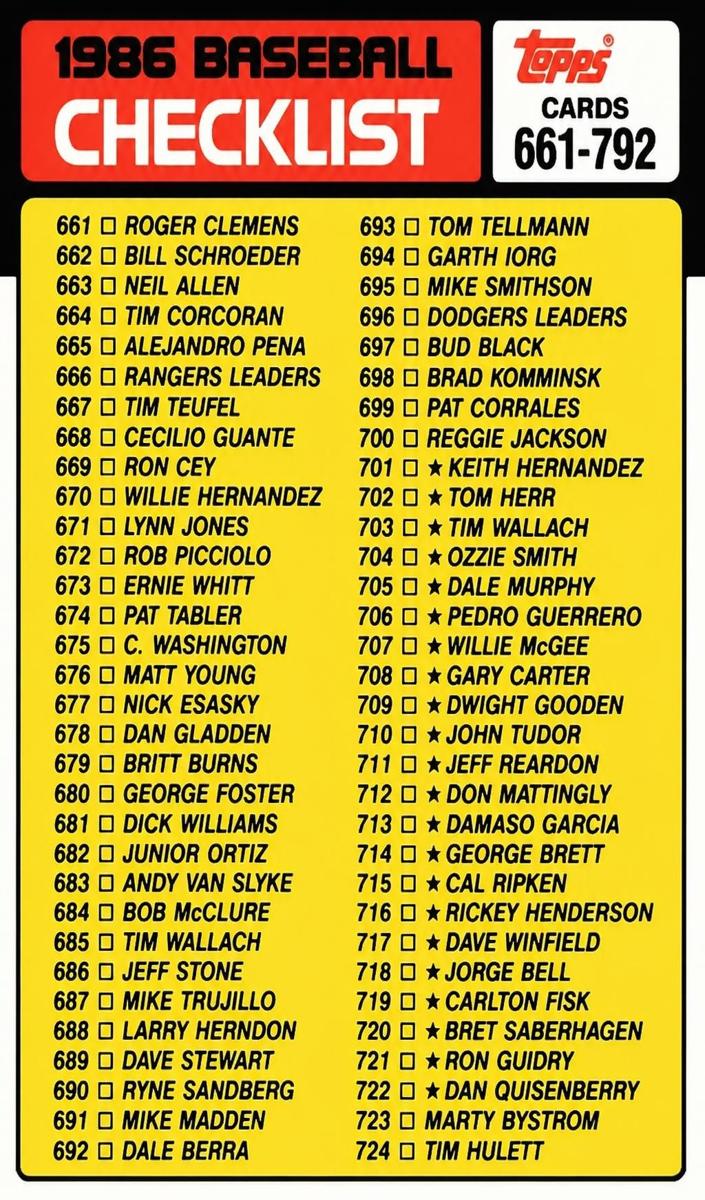 1986 Checklist #791