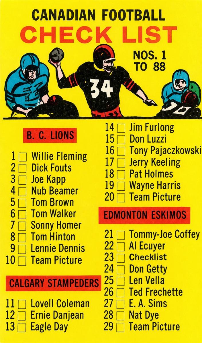 1963 Checklist 1-88 #88