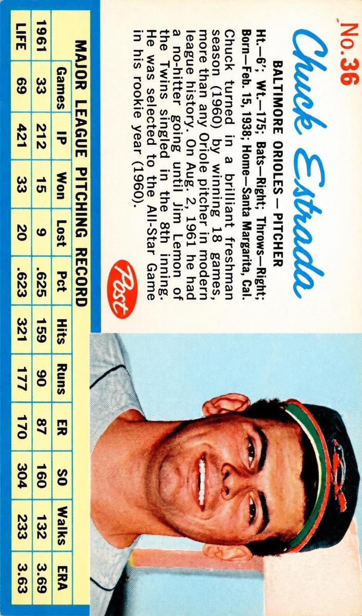 1962 Chuck Estrada #36