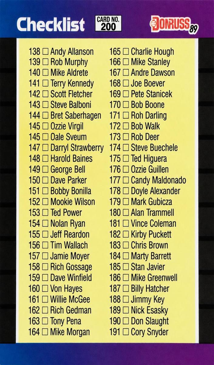 1987 Checklist #200