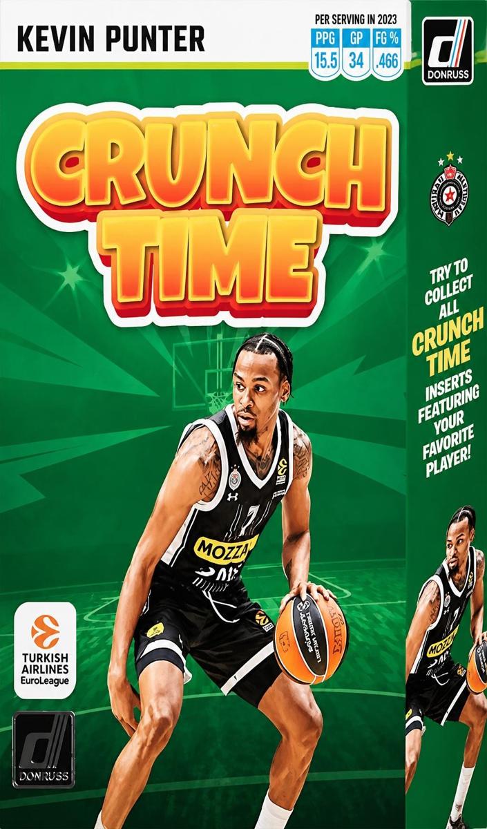 2023 Kevin Punter #13
