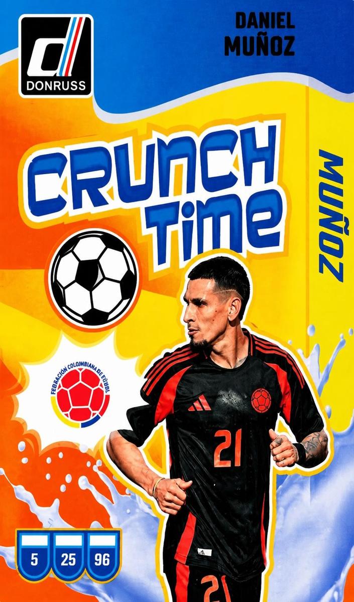 2024 Panini Donruss Daniel Munoz #8 card