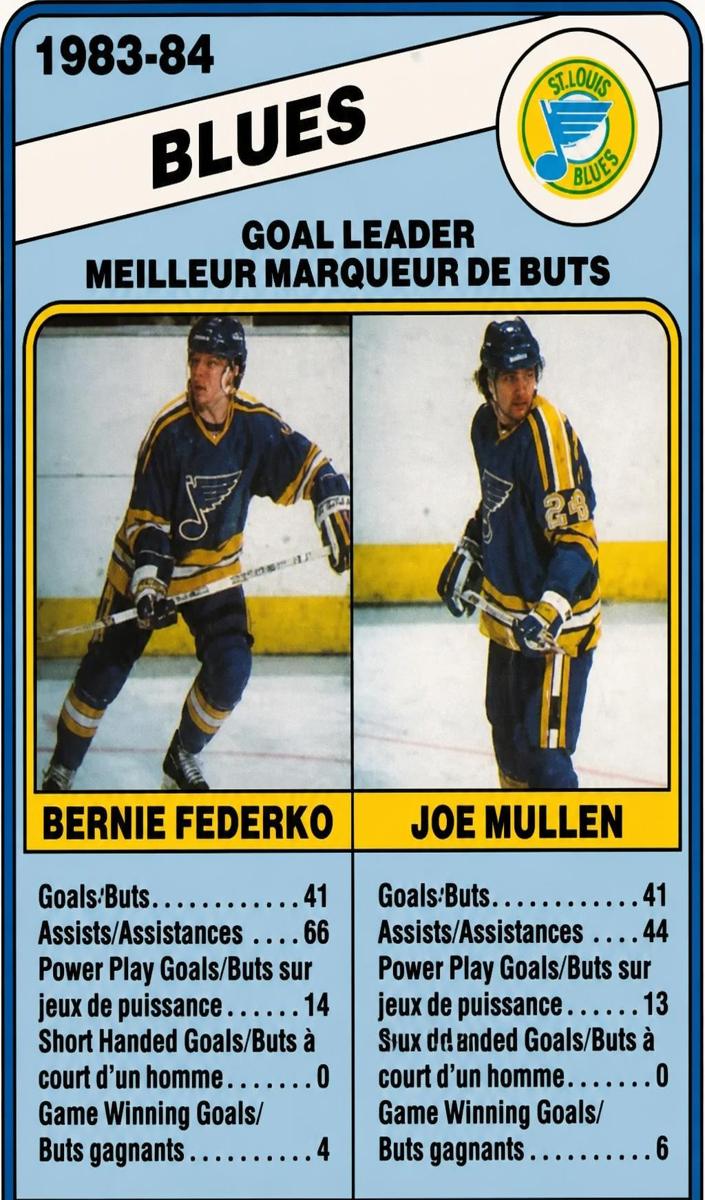1984 O-Pee-Chee Joe Mullen #367 card
