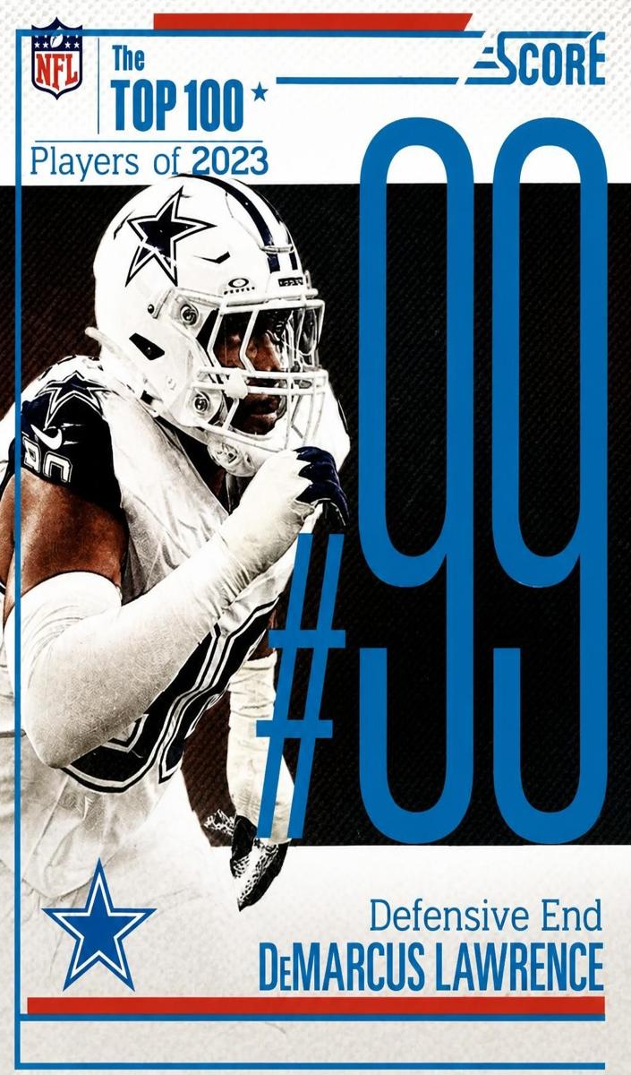 DeMarcus Lawrence 2024 Panini Score Top 100 Football