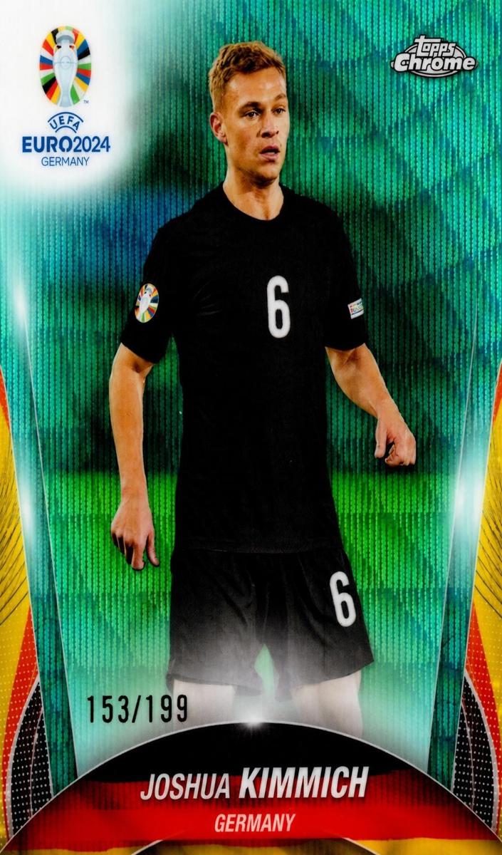 2024 Joshua Kimmich [Aqua Wave Refractor] #40