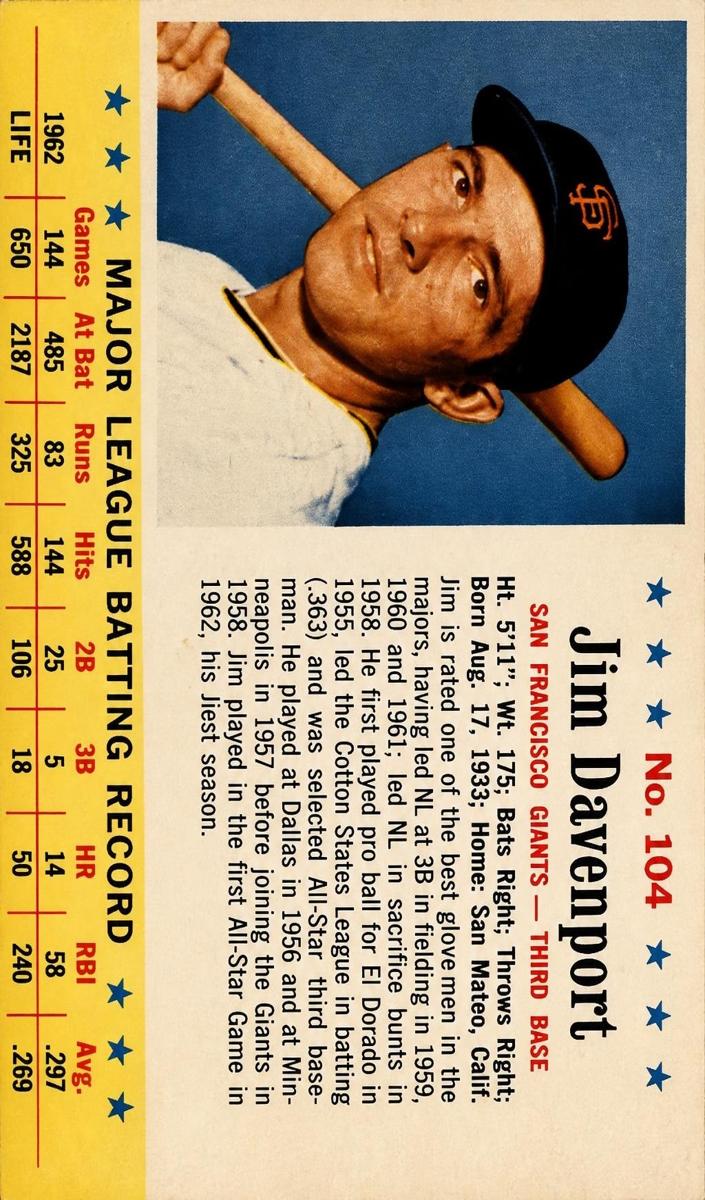 1963 Jim Davenport #104