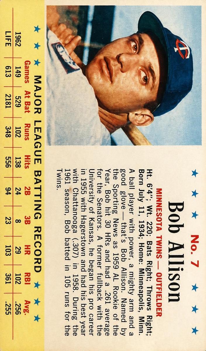 1963 Bob Allison #7