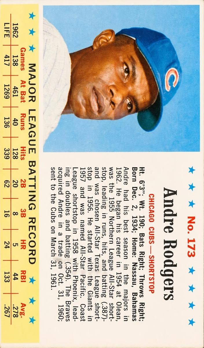 1963 Andre Rodgers #173