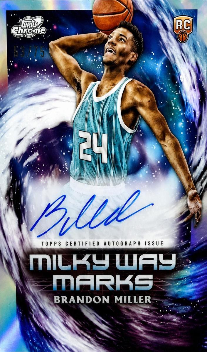 2023 Brandon Miller #MWM-BM
