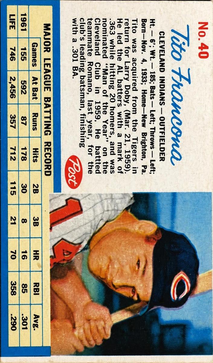 1962 Tito Francona #40
