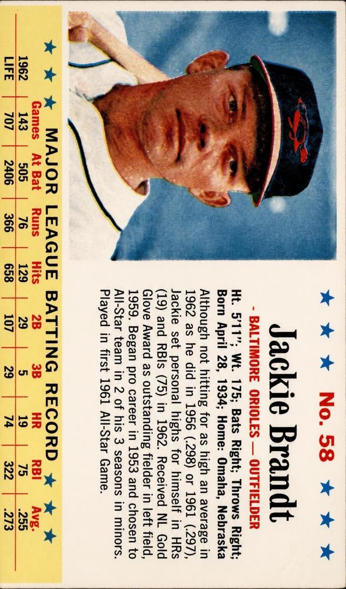 1963 Jackie Brandt #58