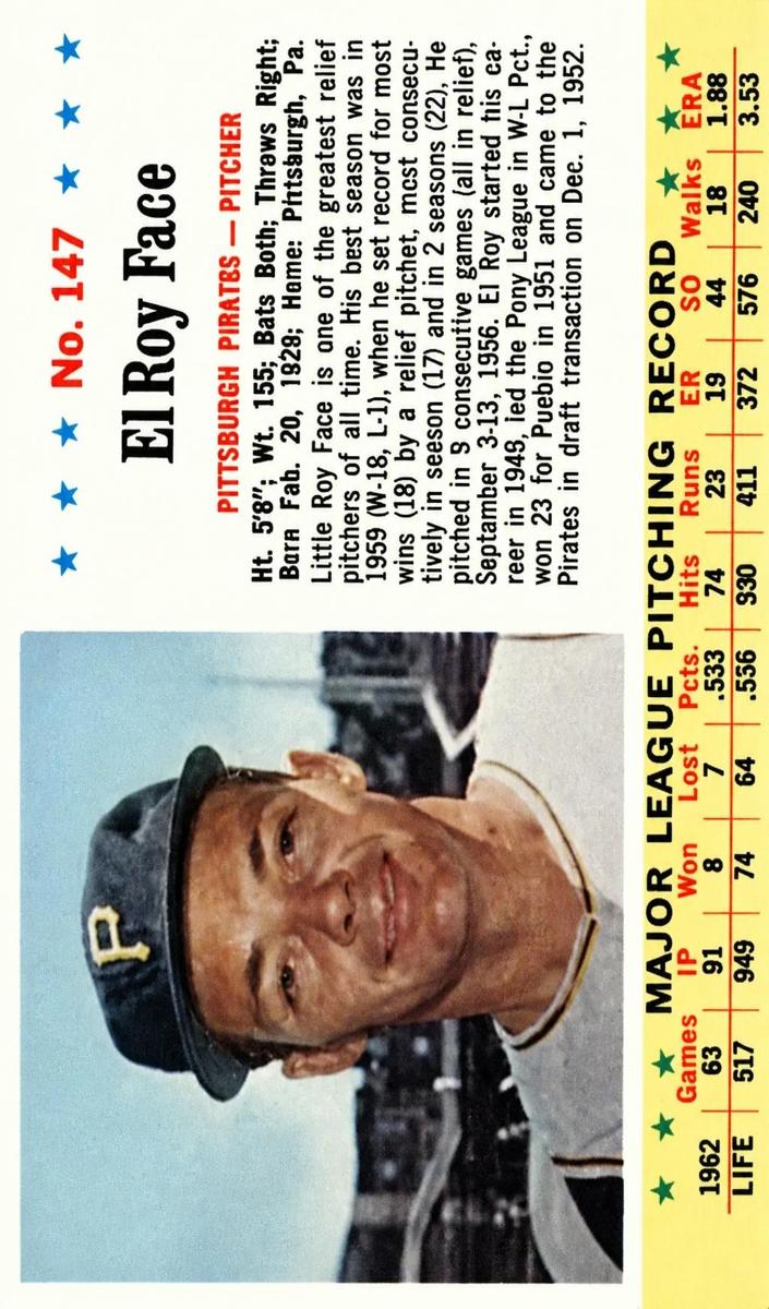 1963 Elroy Face #147