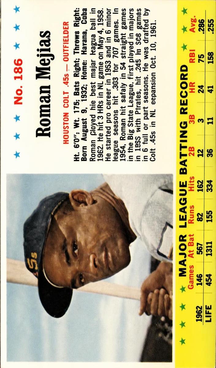 1963 Roman Mejias #186