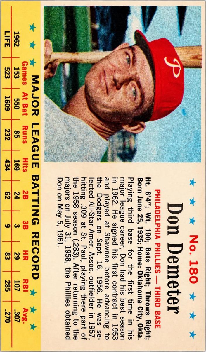 1963 Don Demeter #180